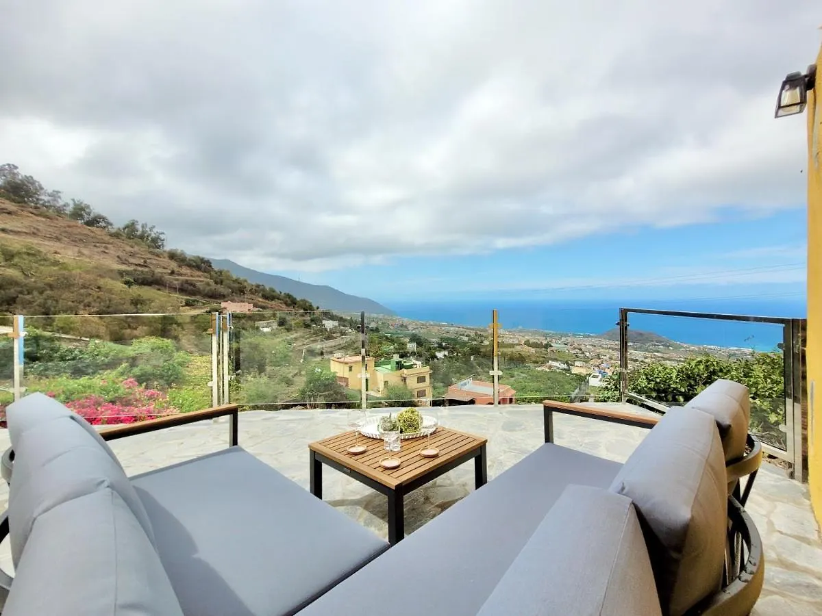 Finca Las Madrecitas location